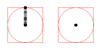 The left stick is moved up and back to the center