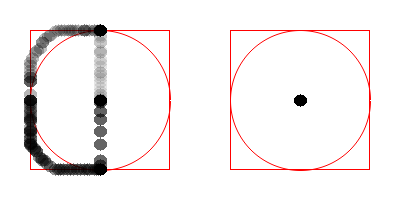 The left stick is moved up, to the left, down and back to the center
